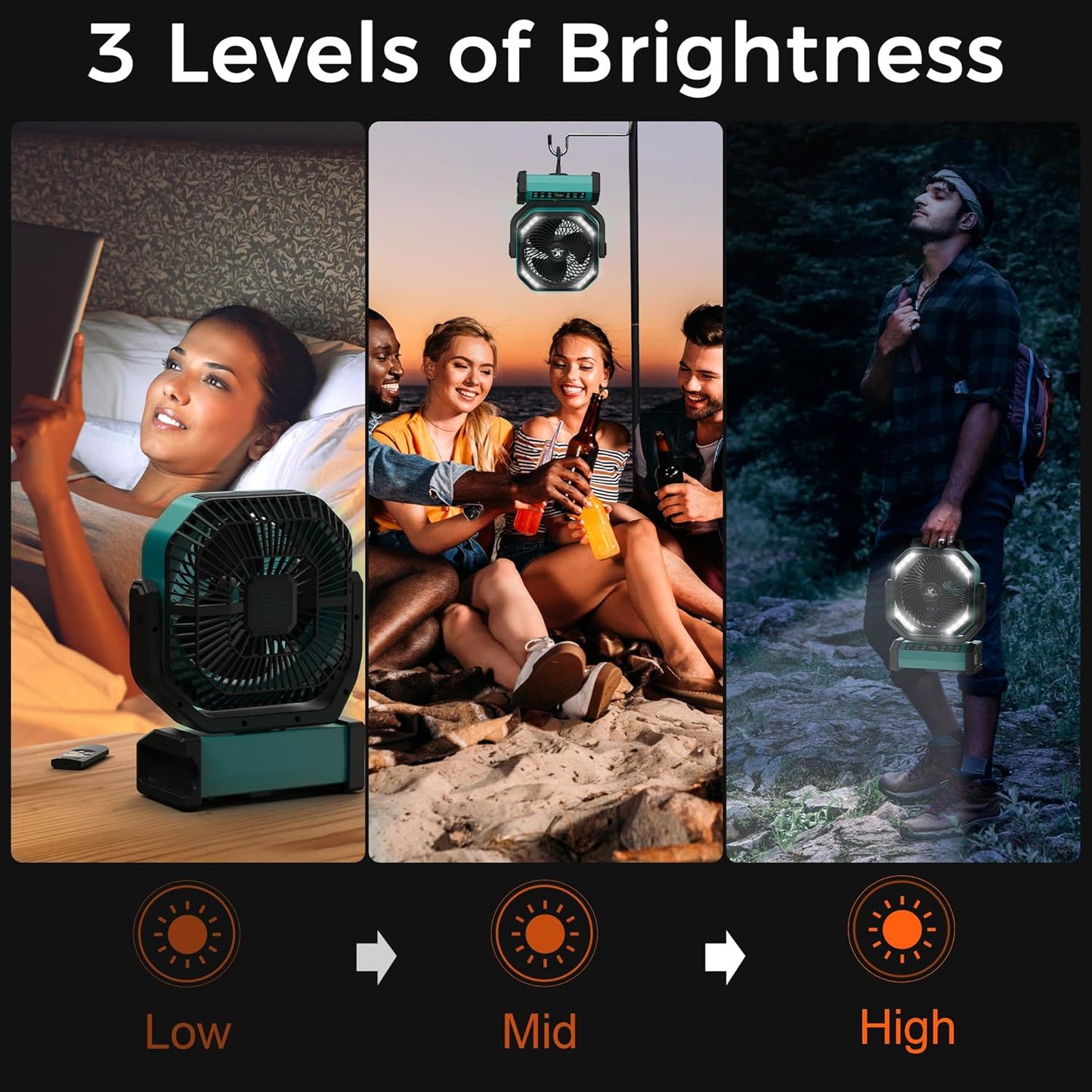 Camping Fan with Light - 20000mAh Rechargeable Battery Fan, 112Hrs Max Run Time, 8 Speeds, Digital Display, Timer, Auto Oscillation, 270° Pivot & Hook for Camping, Power Outage, Hurricane (Blue)