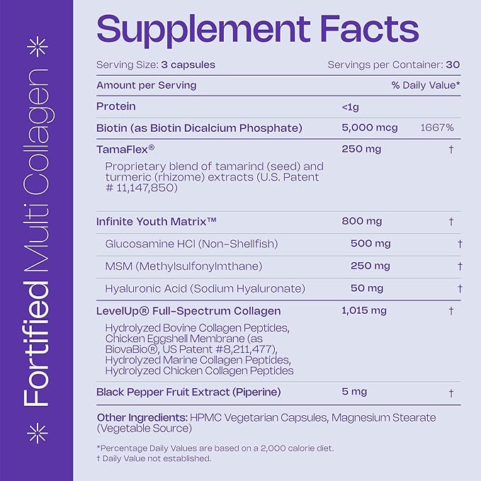 Multi Collagen Capsules: Fortified with TamaFlex®,