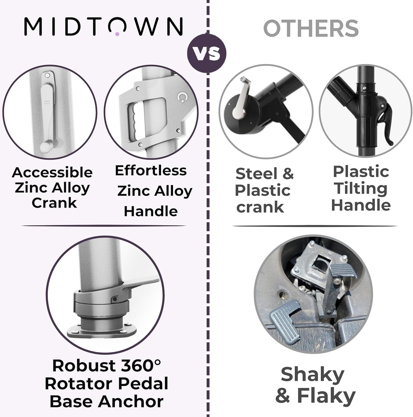 Midtown Umbrellas 10 FT Outdoor Cantilever Patio Umbrella w/Terylast Ivory White Fabric - Rotate Tilt 360° Offset Patio, Deck Patio, Backyard & Garden - Silver Frame