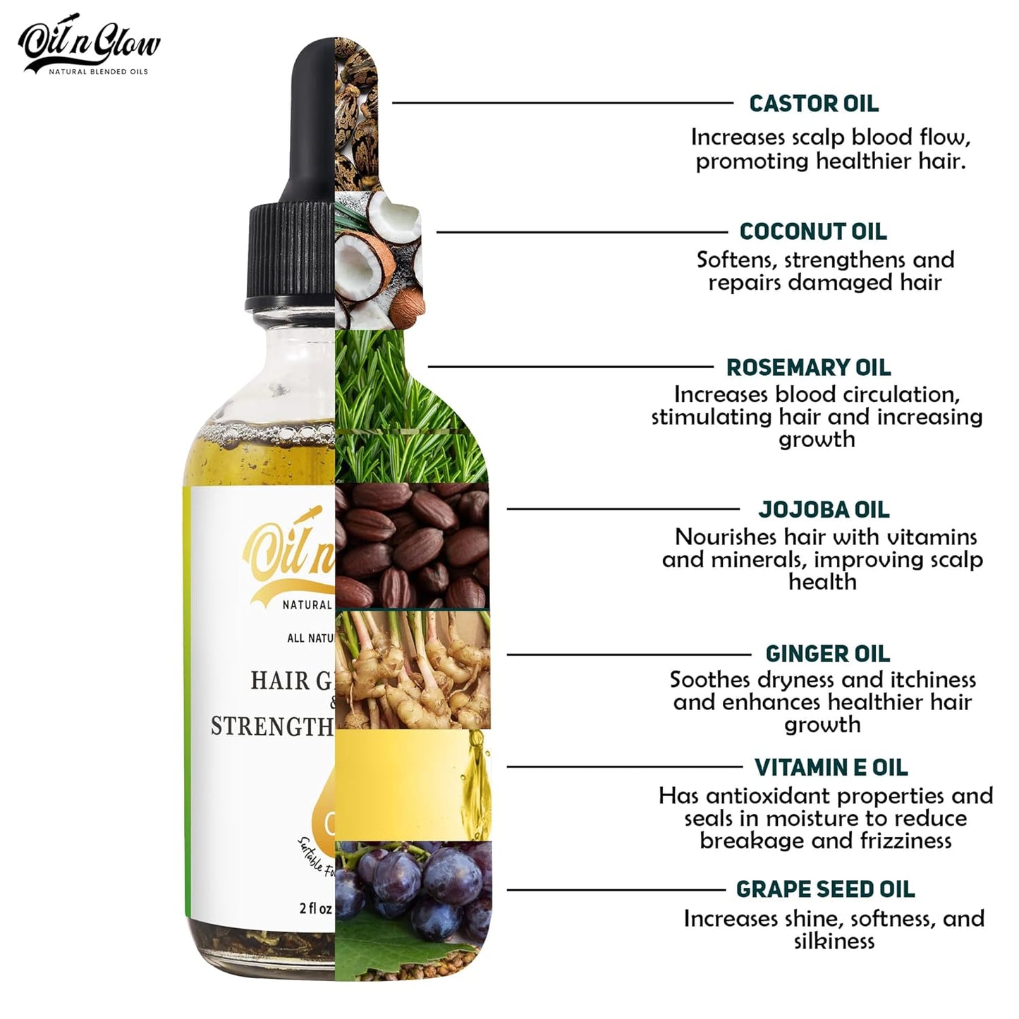 USDA Certified Organic 8 in 1 Natural Hair Growth Serum & Strengthening Oil with Rosemary, Castor, 100% Vegan Jojoba, Coconut, Grape Seed, Ginger & Scalp DHT Blocker Peppermint Oil -2 FL