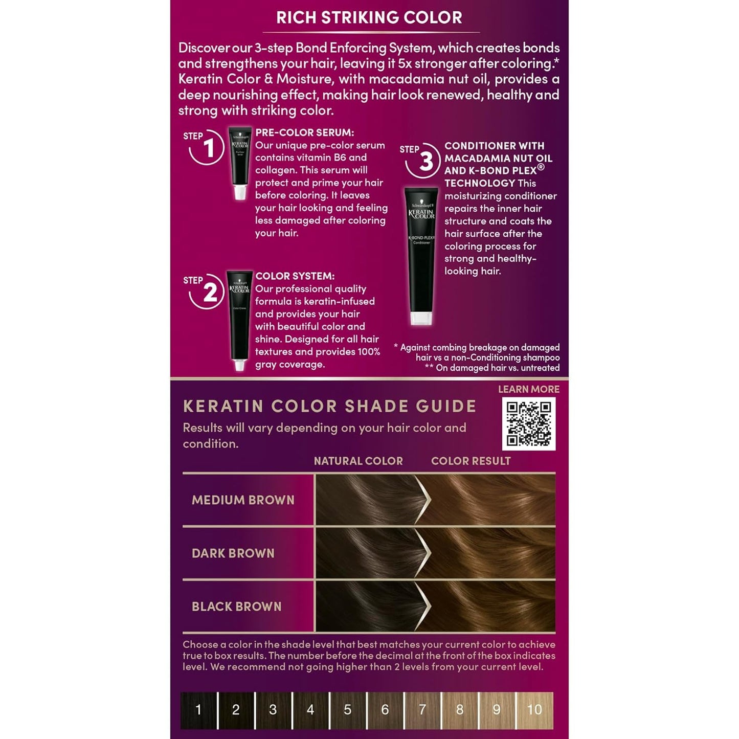 Schwarzkopf Keratin Permanent Hair Dye Cream, 6.83 Light Brown, Professional Quality Color for Up to 100% Gray Coverage, Bond Enforcing System