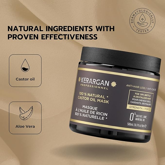 KERARGAN - Anti-Hair Loss Mask with Castor Oil - Intensive Treatment for Dry and Brittle Hair - Enriched with Aloe Vera - 16.9 fl oz