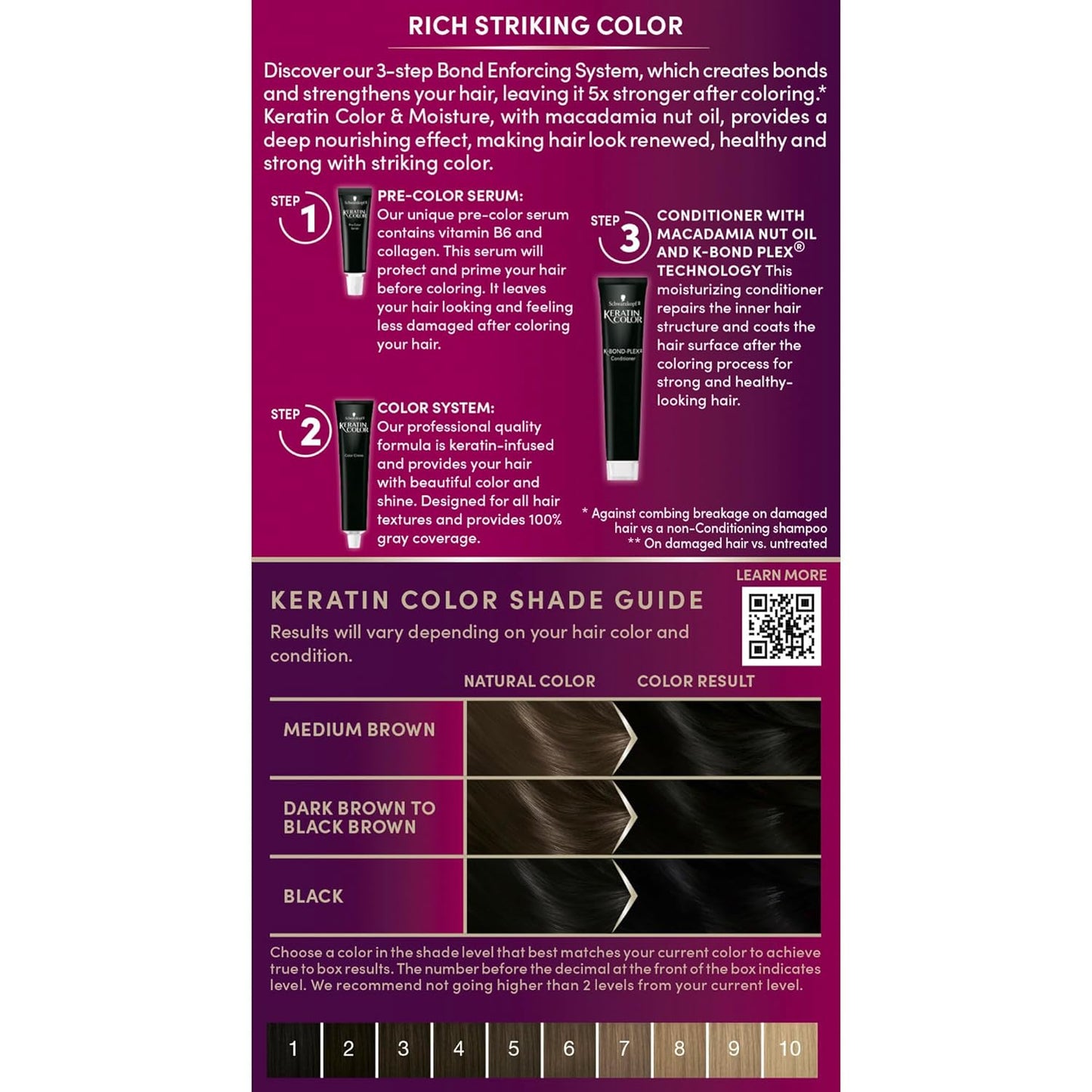 Schwarzkopf Keratin Permanent Hair Dye Cream, 1.2 Jet Black, Professional Quality Color for Up to 100% Gray Coverage, Bond Enforcing System