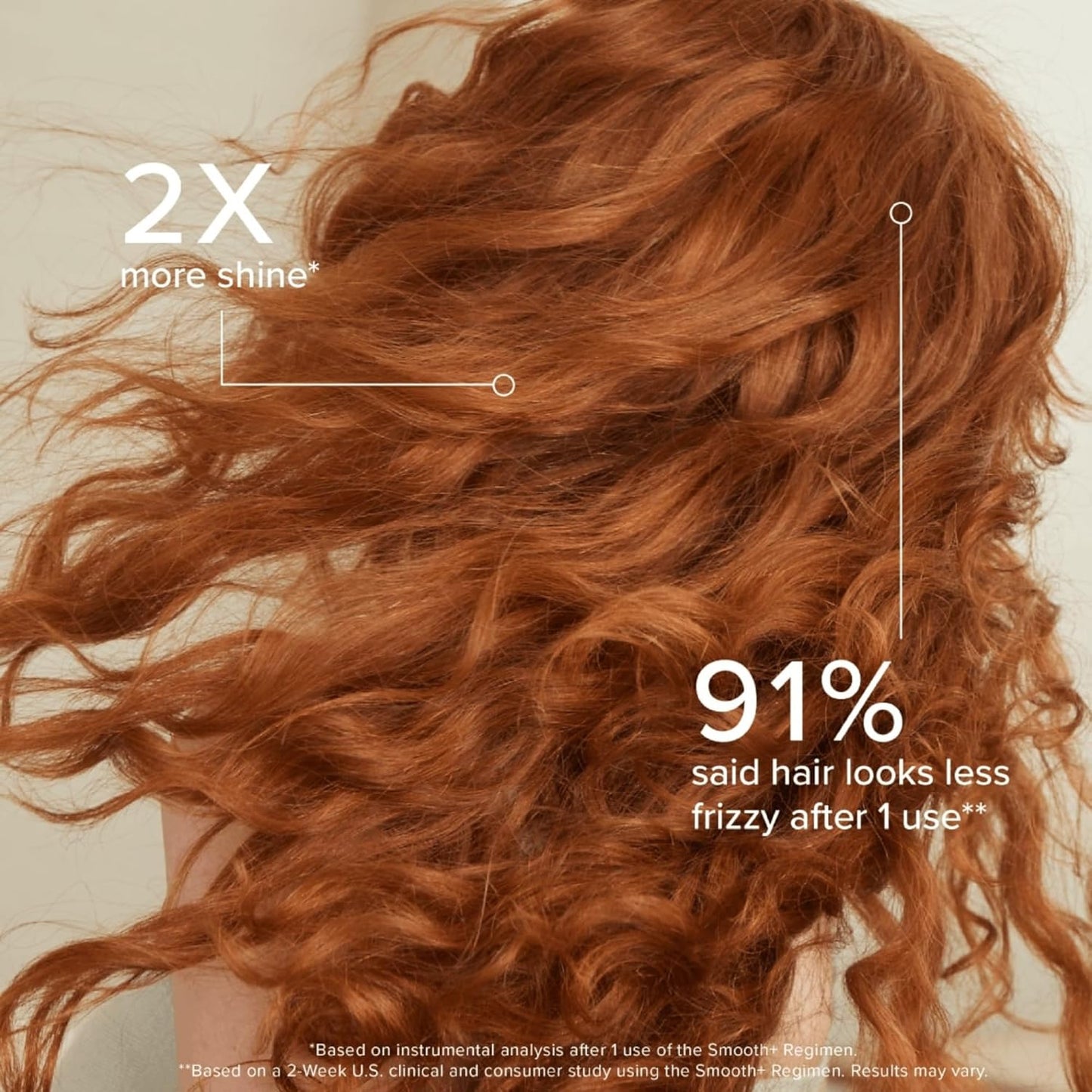 RODAN + FIELDS DEFRIZZ Oil Treatment | 60 mL | Light Hair Oil to Tame & Defrizz Hair | Fresh & Floral Fragrances | Great for Travel | Pre Shampoo & Heat Protectant | Health & Beauty | Hair Care Oil