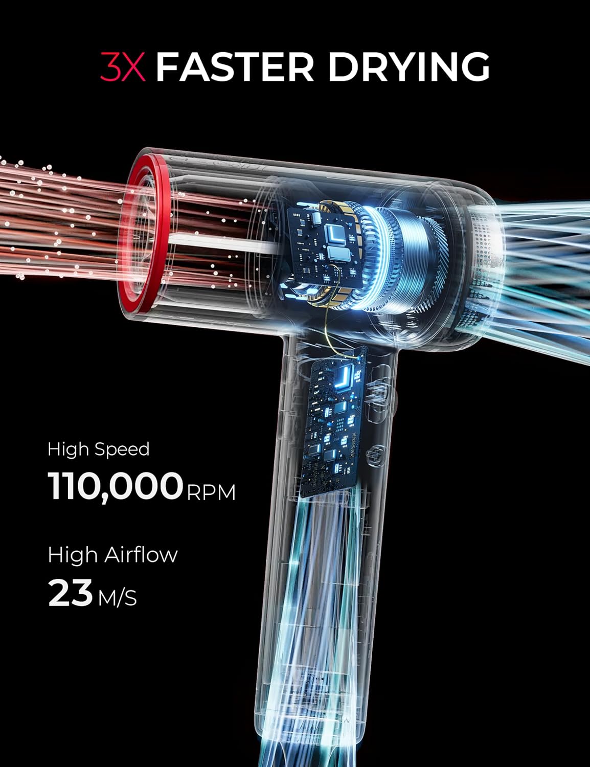 TYMO Ionic Hair Dryer for Women, Professional Blow Dryer with 110000 RPM Brushless Motor for Fast Drying, Travel Lightweight AIRHYPE Lite Hairdryer, Low Noise, 4 Temps & 3 Speeds for Man, Silver