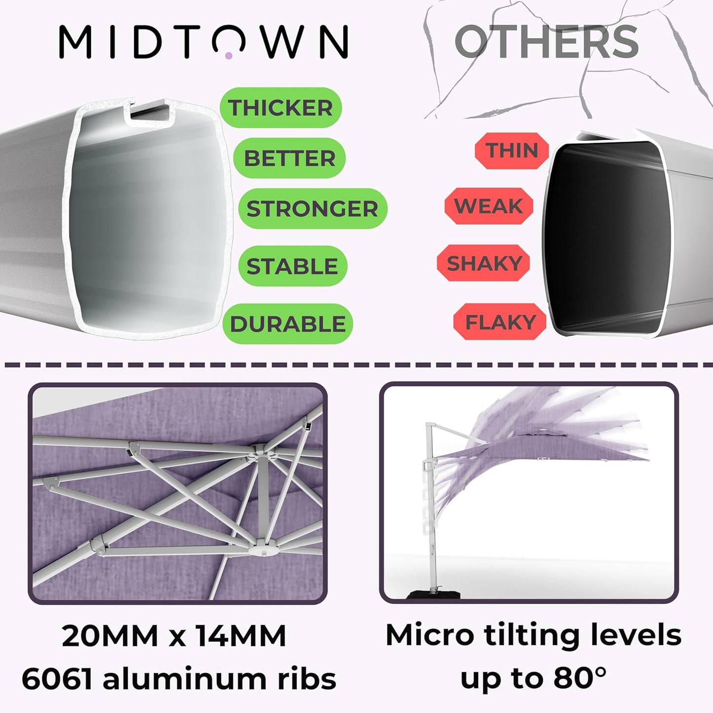 Midtown Umbrellas 10 Ft Outdoor Cantilever Patio Umbrella w/Terylast Purple Texture Fabric - Rotate 360° Offset Patio Umbrella, Deck Patio Umbrella, Backyard Umbrella & Garden Umbrella - Silver Frame