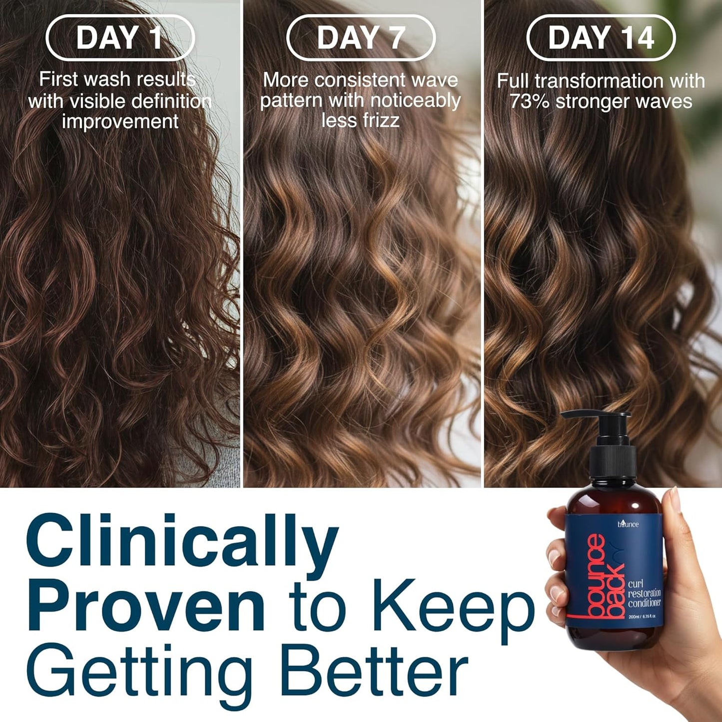 Curl Restoration Conditioner | Deep Cleansing Hydrating Curl Treatment for Curly Hair Women