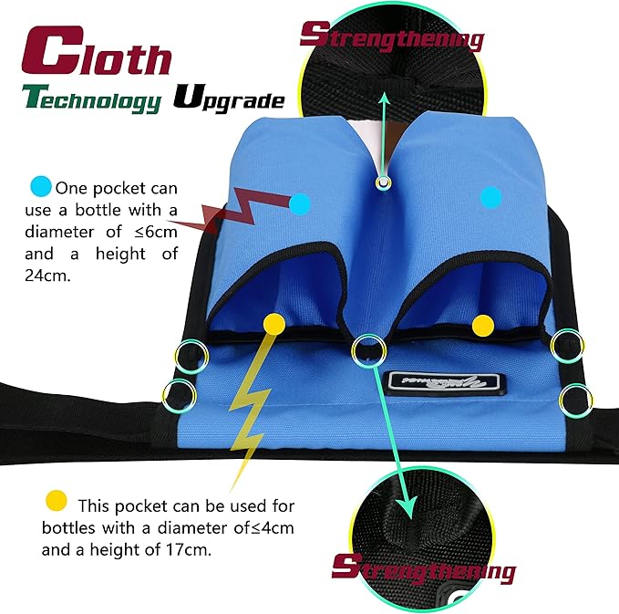 Massage Bottle Bag Massage Therapist Holster Massage Lotion Holster Massage Oil Holster（YR-2KD-Blue）