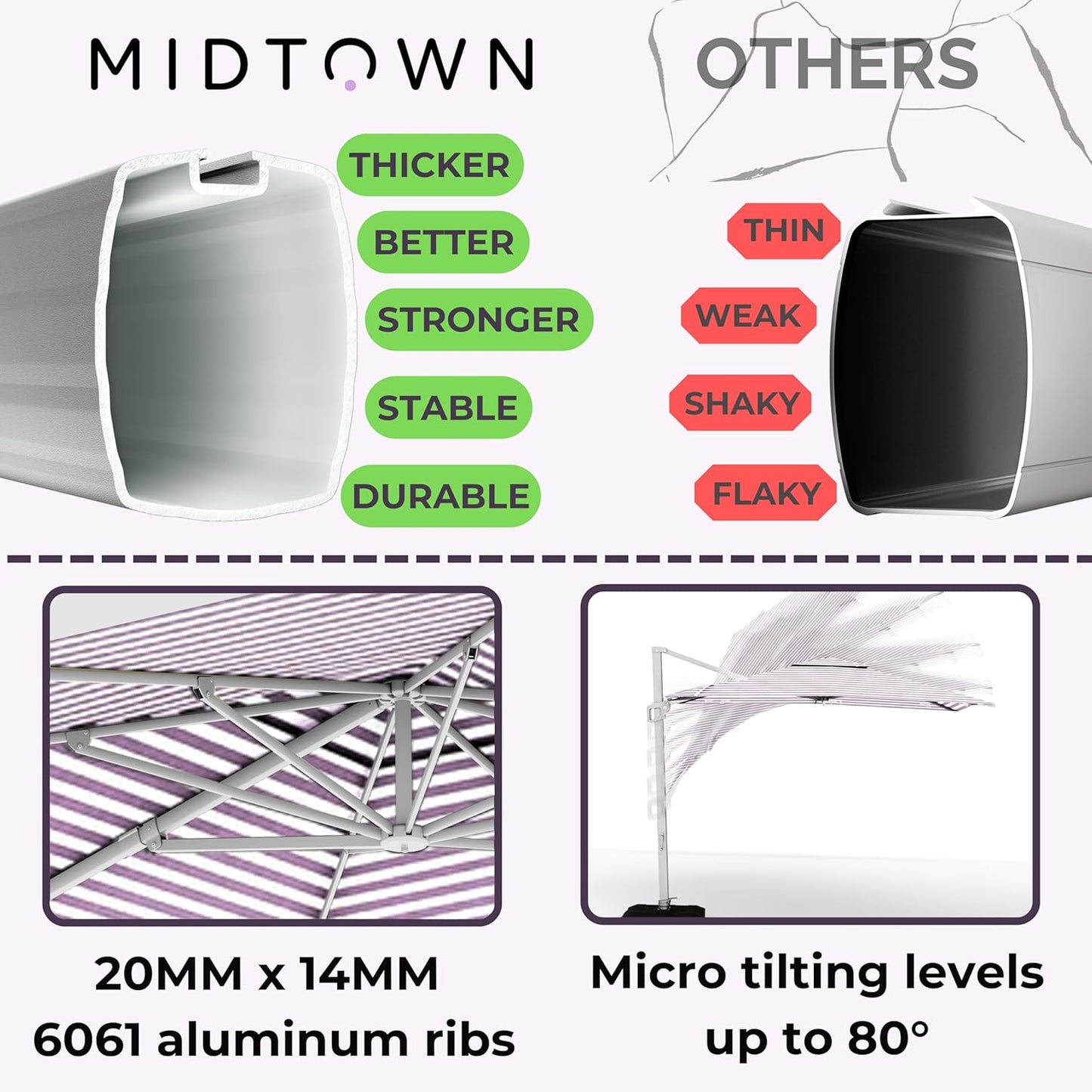 Midtown Umbrellas 10 Ft Outdoor Cantilever Patio Umbrella w/Terylast Midtown Stripes Fabric - Rotate 360° Offset Patio Umbrella, Deck Patio Umbrella, Backyard Umbrella & Garden Umbrella - Silver Frame