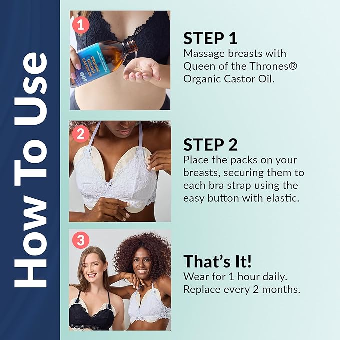 QUEEN OF THE THRONES Castor Oil Pack for Breast (Small) - Heatless, Less-Mess, Reusable - Organic Cotton Flannel, Comfort Fit, Soft Straps & Naturopathic Doctor Designed (Castor Oil Sold Separately)