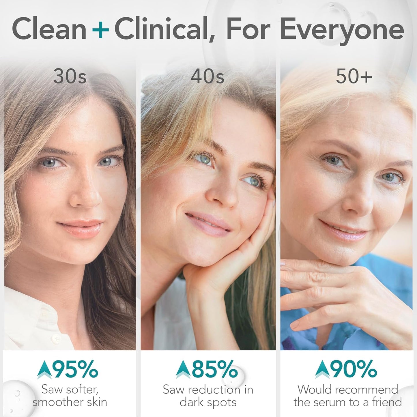 Riversol Anti-Aging Serum | Dermatologist-Developed Vitamin C Face Serum | Brightens Skin & Corrects Dark Spots | Reduces Wrinkles & Sun Damage | Sensitive Skin Safe | 2 fl oz