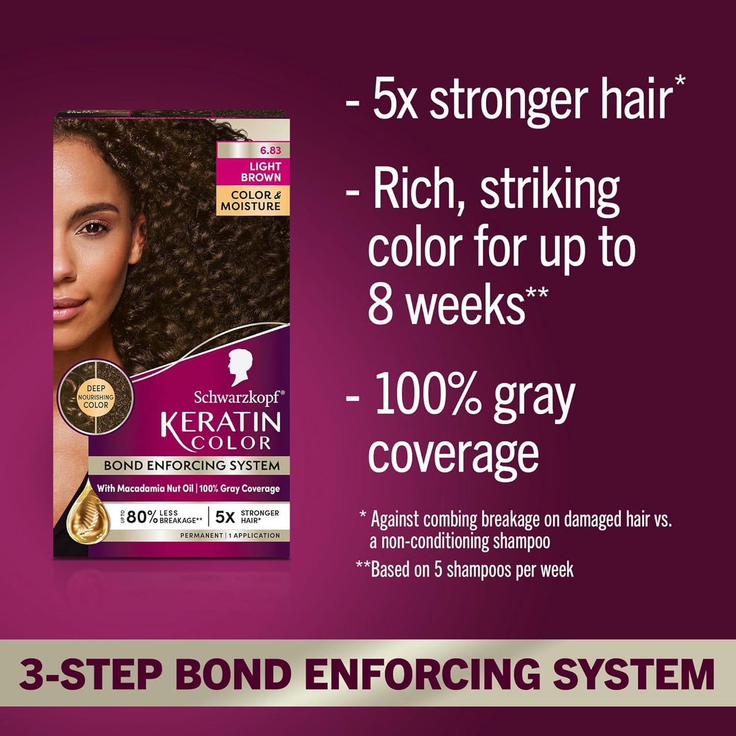 Schwarzkopf Keratin Permanent Hair Dye Cream, 6.83 Light Brown, Professional Quality Color for Up to 100% Gray Coverage, Bond Enforcing System