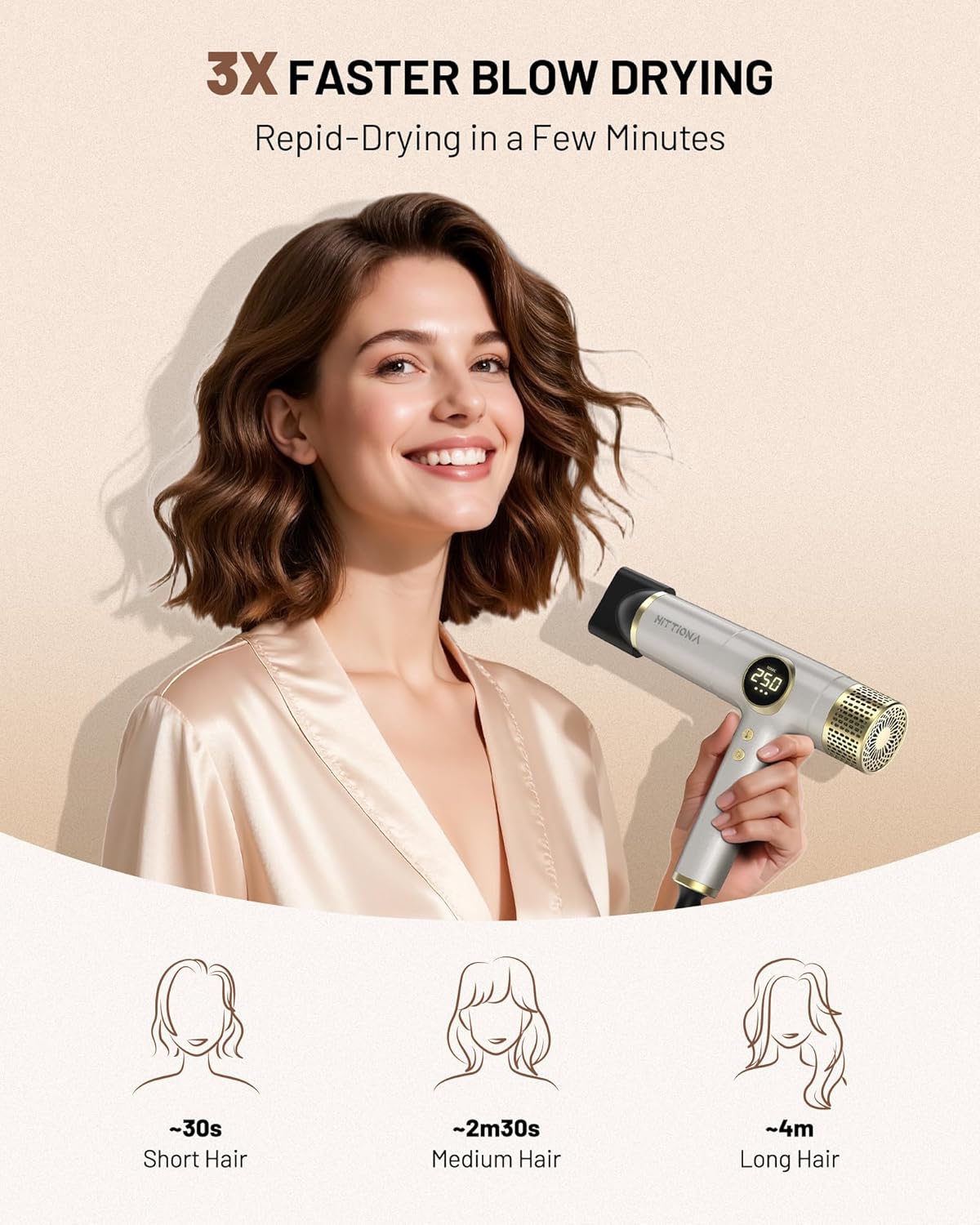 Dual Voltage Travel Hair Dryer with Diffuser - 2000W High-Speed Ionic Diffuser Hair Dryers for Women, Fast Drying, Low Noise, Lightweight, No Heat Damage, European Travel 110V-120V/220V-240V