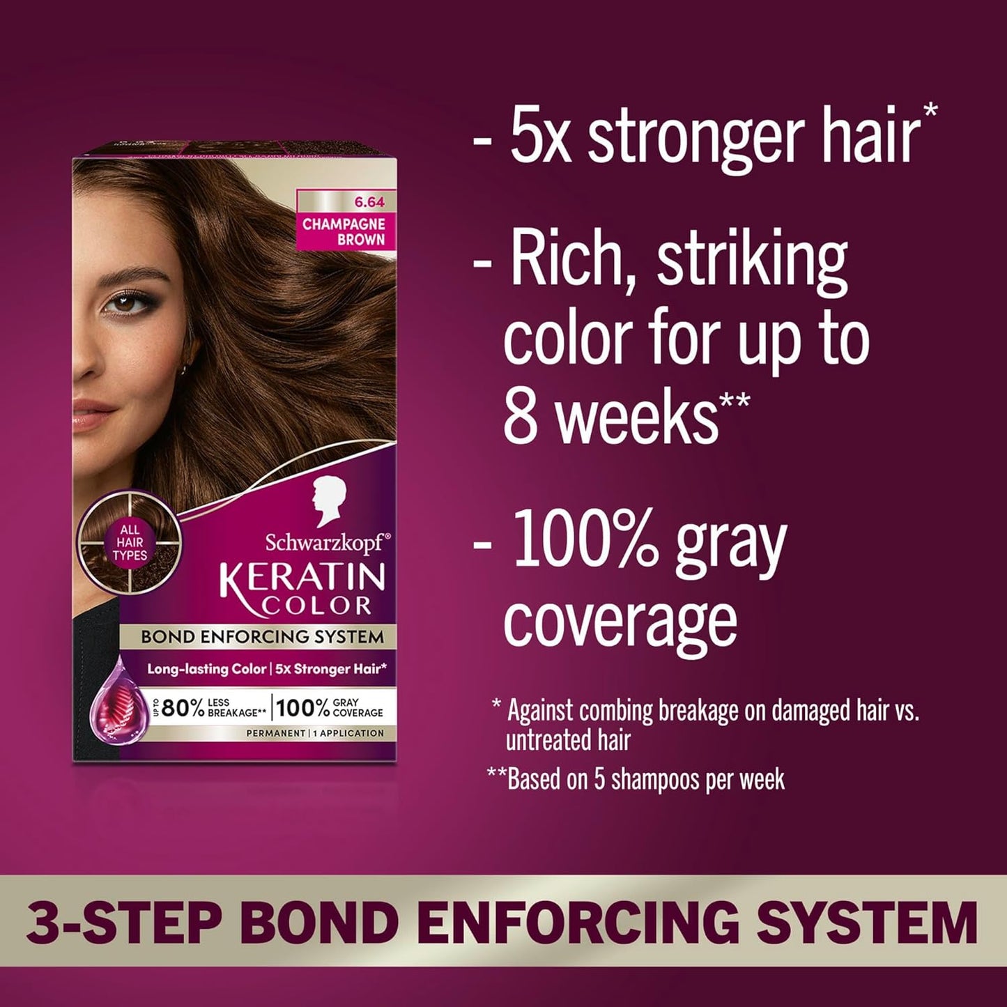 Schwarzkopf Keratin Permanent Hair Dye Cream, 6.64 Champagne Brown, Professional Quality Color for Up to 100% Gray Coverage, Bond Enforcing System