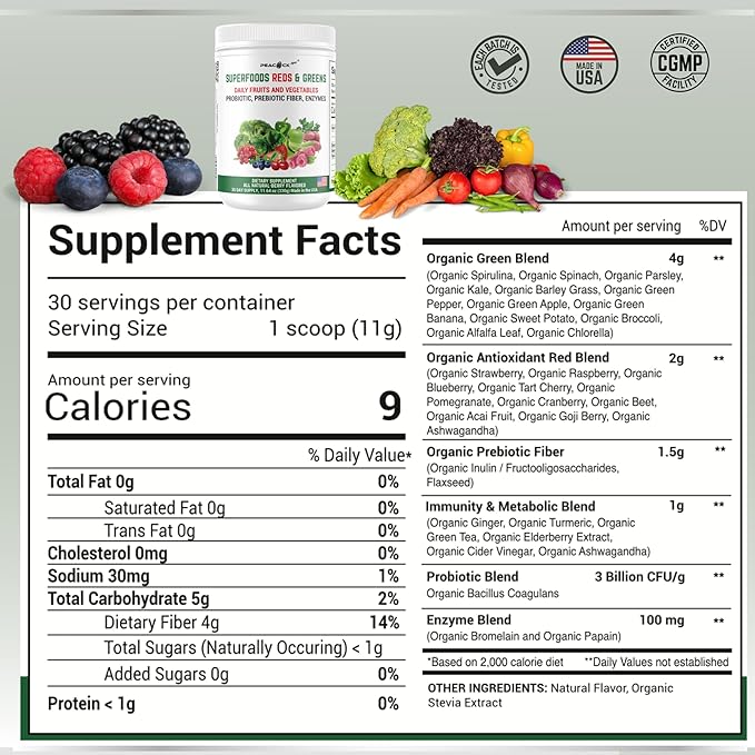 PeacockMax Superfoods Reds and Green Organic 23.28 oz