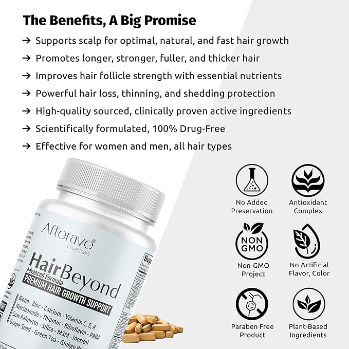 HairBeyond Advanced Hair Growth Formula Improves Follicle & Scalp Strength for Stronger Growth, Hair Loss Protection, Vitamin A, C, E, B Complex Saw Palmetto Silica Zinc Calcium Niacin Thiamin Biotin