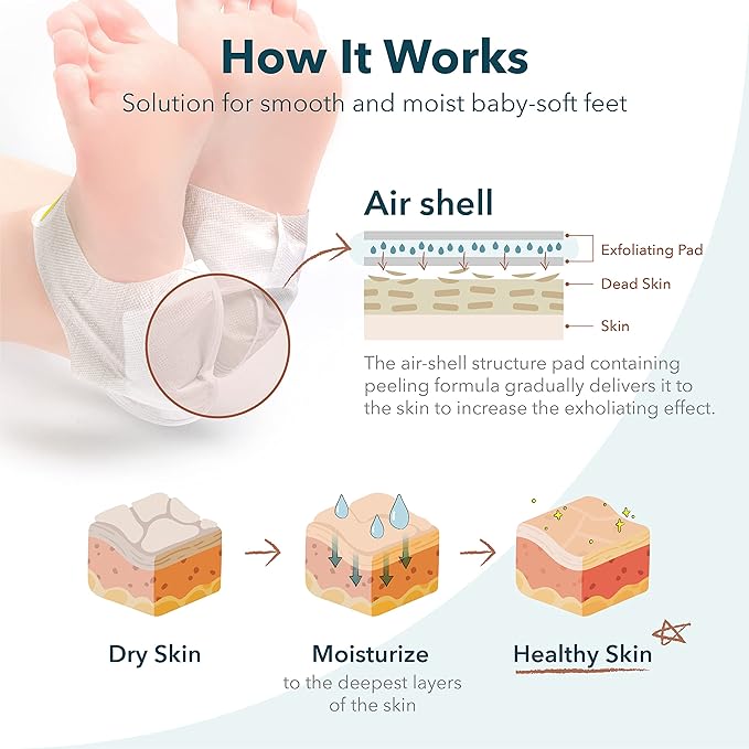 Purederm Exfoliating Heel Mask (1 Pair) – Heel Peeling Masks Gently Remove calluses from Your Heel