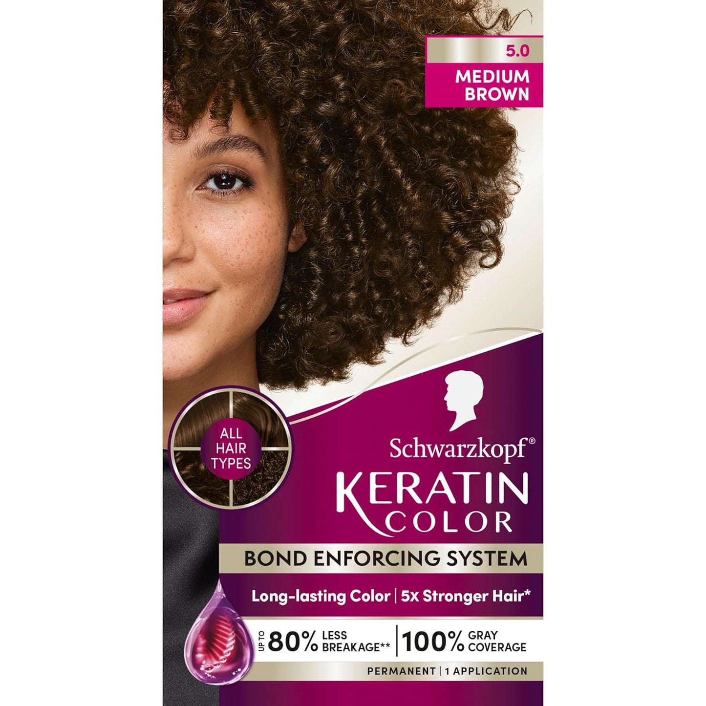 Schwarzkopf Keratin Permanent Hair Dye Cream, 5.0 Medium Brown, Professional Quality Color for Up to 100% Gray Coverage, Bond Enforcing System