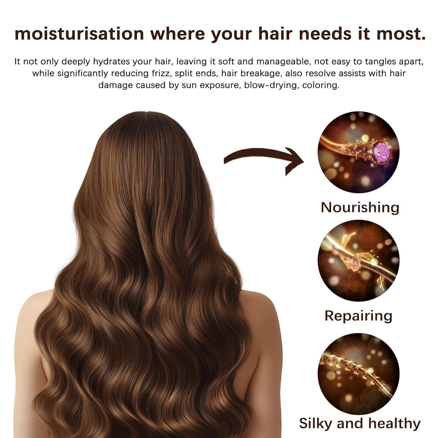 3.38floz 100ml Collagen Hair Treatment, Deep Repairs Conditioner Hydrating Hair Mask for for Dry, Damaged Hair, Split Hair, Hair Loss