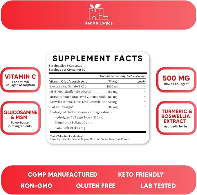 Move! Healthy Joints with BioCell Collagen, 95% Curcuminoids, 90 Capsules
