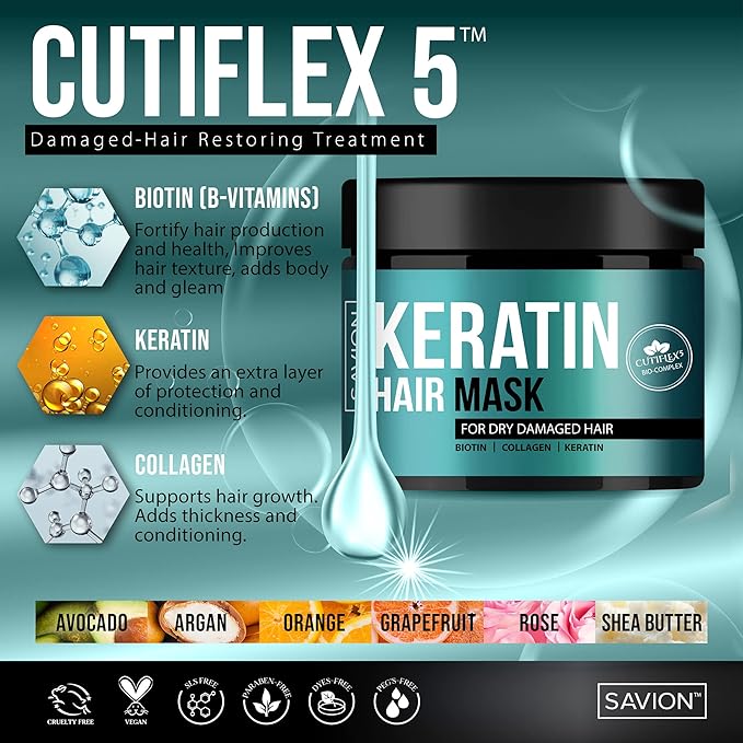 SAVION Keratin Hair Mask for Women - 8.45 oz Masque