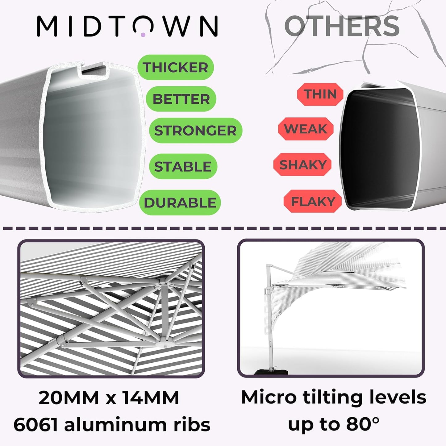 Midtown Umbrellas 10 Ft Outdoor Cantilever Patio Umbrella w/Terylast Black & White Stripes - Rotate 360° Offset Patio Umbrella, Deck Patio Umbrella, Backyard Umbrella & Garden Umbrella - Silver Frame