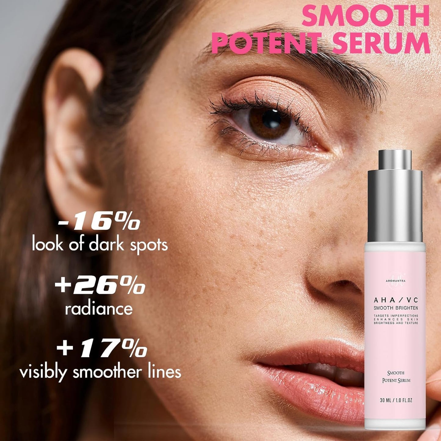 Skin Care Set, AHA+Vitamin C Skincare Routine Kit, 5 in 1 Facial Skin Care Essential for Daily Hydrating w/Cleanser, Toner, Serum, Moisturizer, and Mask, Gifts For Women and Teenage Girls