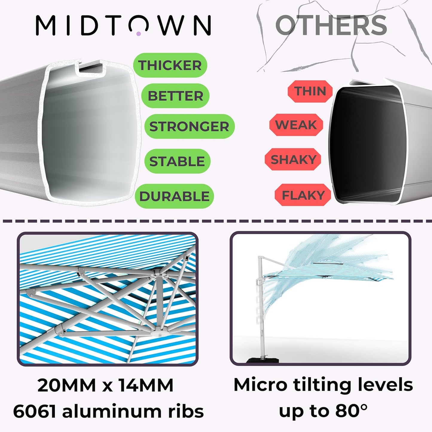 Midtown Umbrellas 10 Ft Outdoor Cantilever Patio Umbrella w/Terylast Cobalt Stripes Fabric - Rotate 360° Offset Patio Umbrella, Deck Patio Umbrella, Backyard Umbrella & Garden Umbrella - Silver Frame