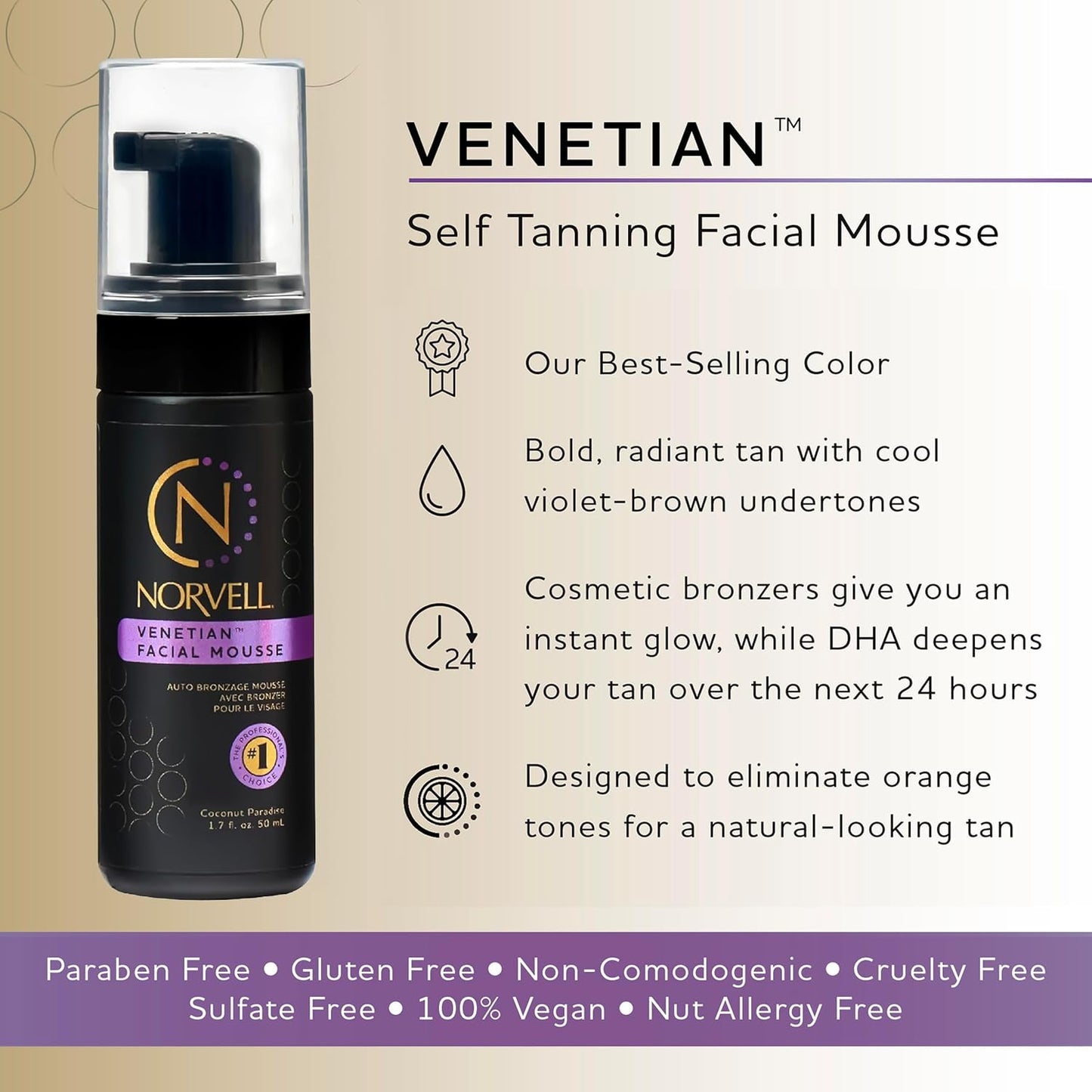 Norvell Venetian Sunless Facial Self Tanner Mousse with Bronzer 1.7 fl oz – Instant Natural Looking Fake Tan, Anti Orange, Streak Free, Long Lasting Sunless Bronzing Glow