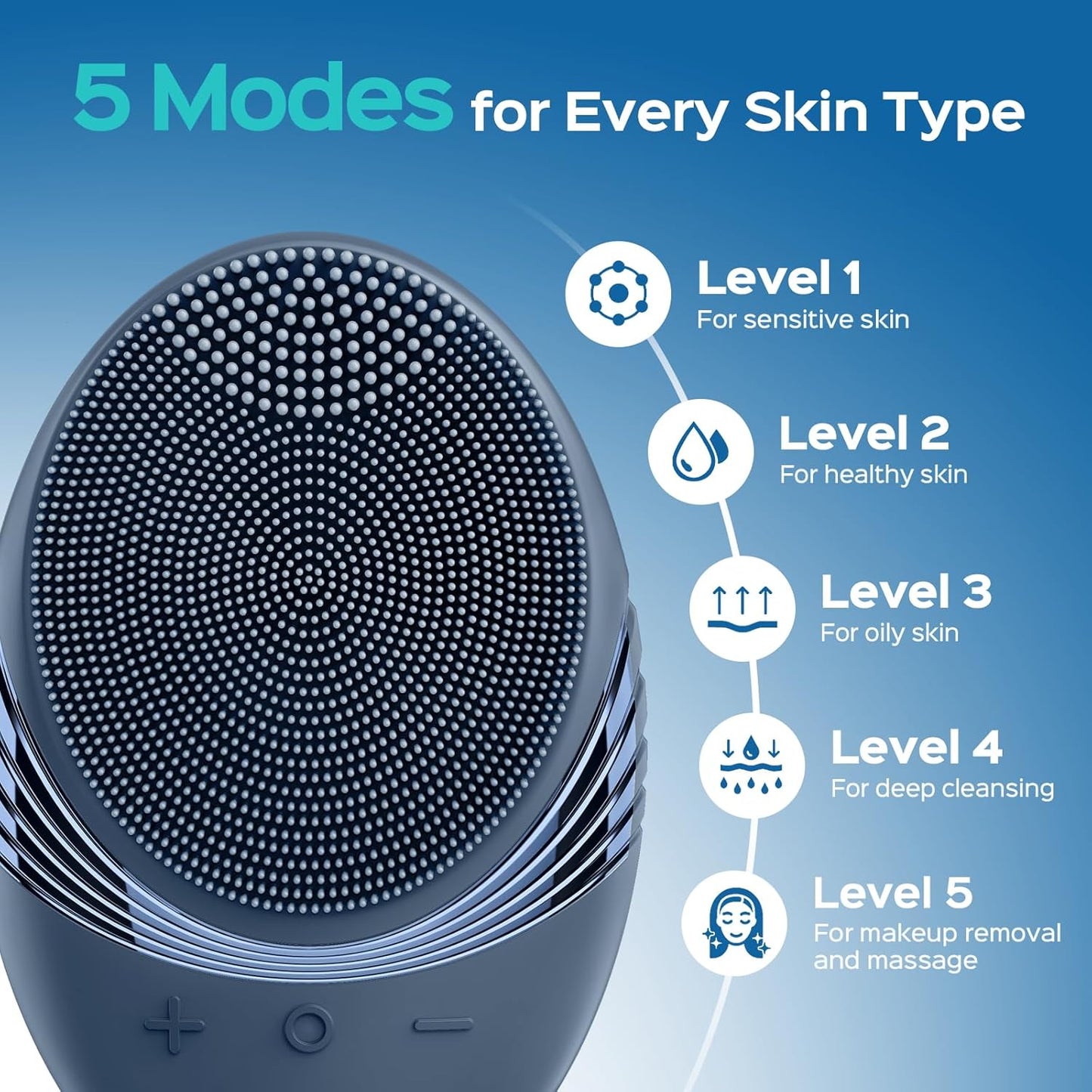 COSLUS Facial Cleansing Brush Face Scrubber : Portable Silicone Waterproof Rechargeable Face Wash Brush, 5 Cleansing Modes, Electric Deep Cleaning for Men & Women, Removing Blackhead, Exfoliating