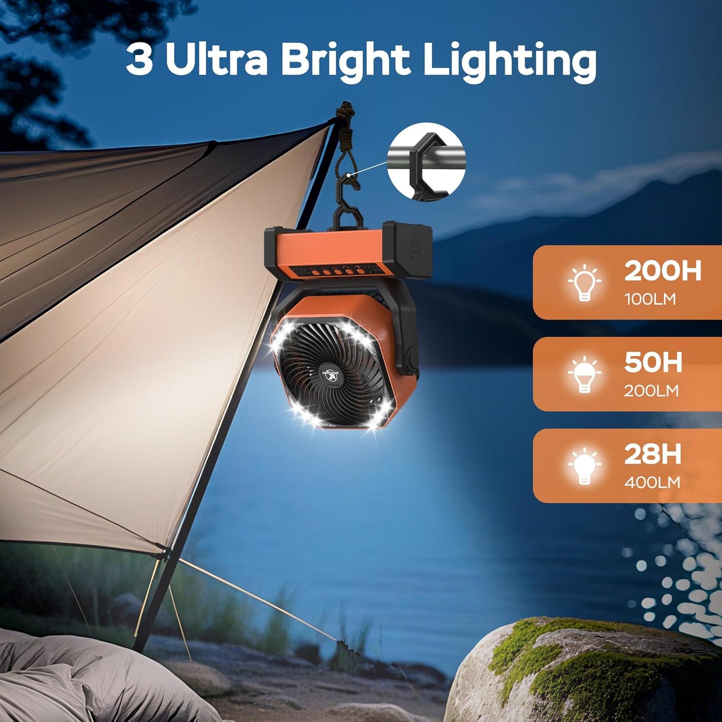 KITWLEMEN Camping Fan with Light - 20000mAh Rechargeable Battery Fan, 60Hrs Max Run Time, 4 Speeds, Timer, Auto Oscillation, 270° Pivot & Hook for Camping, Power Outage, Hurricane