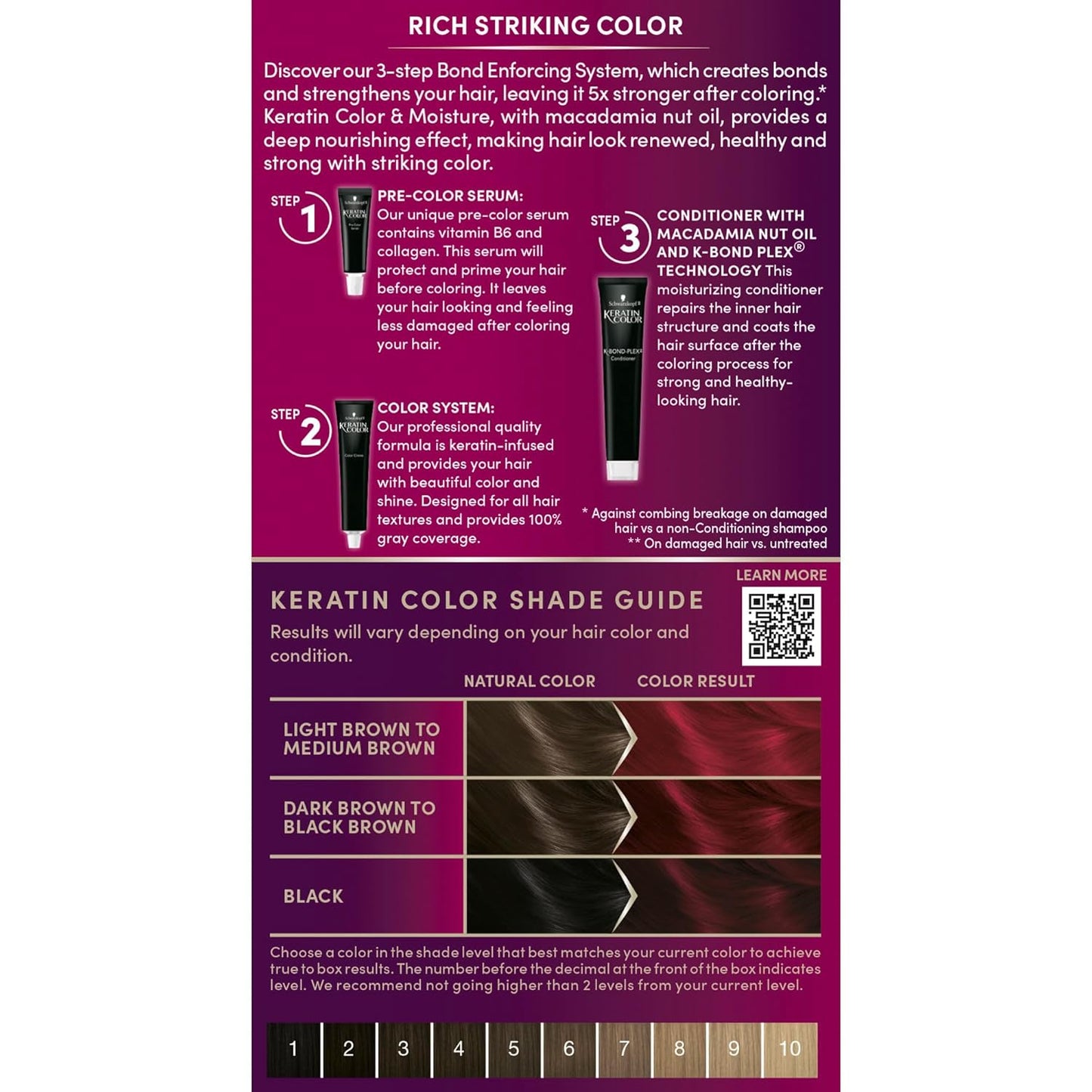 Schwarzkopf Keratin Color Permanent Hair Dye Cream, 5.8 Crimson, 1 Application - Professionally Inspired Hair Color Enriched with Keratin and Macadamia Nut Oil - Hair Dye with Pre-Serum,all Hair Types