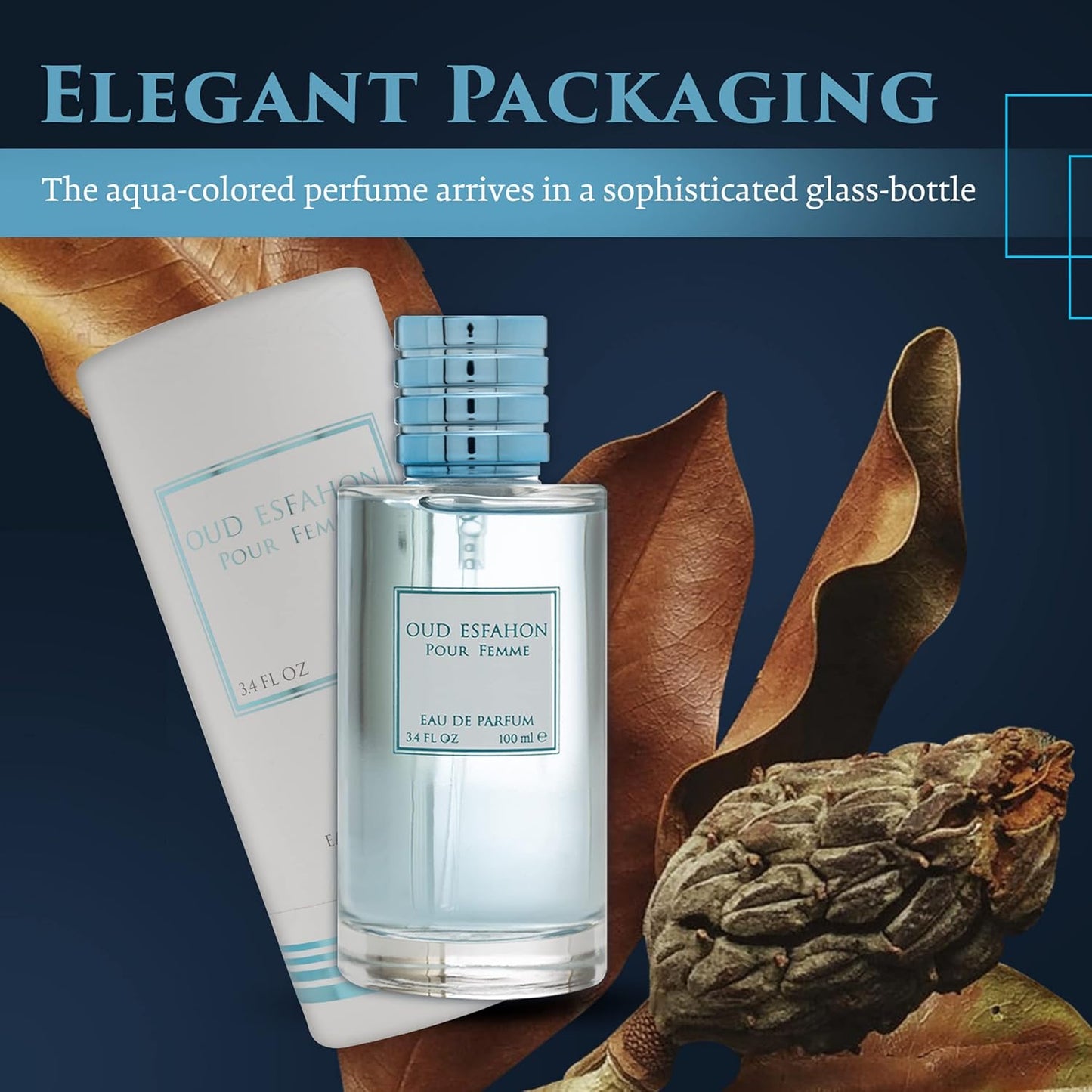 Women’s Perfume – INSPIRED by A WORLD RENOWED WOMEN'S PERFUME – Rose, Violet, Musk, Sandalwood – Floral, Romantic, Elegant Fragrance - Long-Lasting Eau De Parfum 100ml (3.4 fl oz)