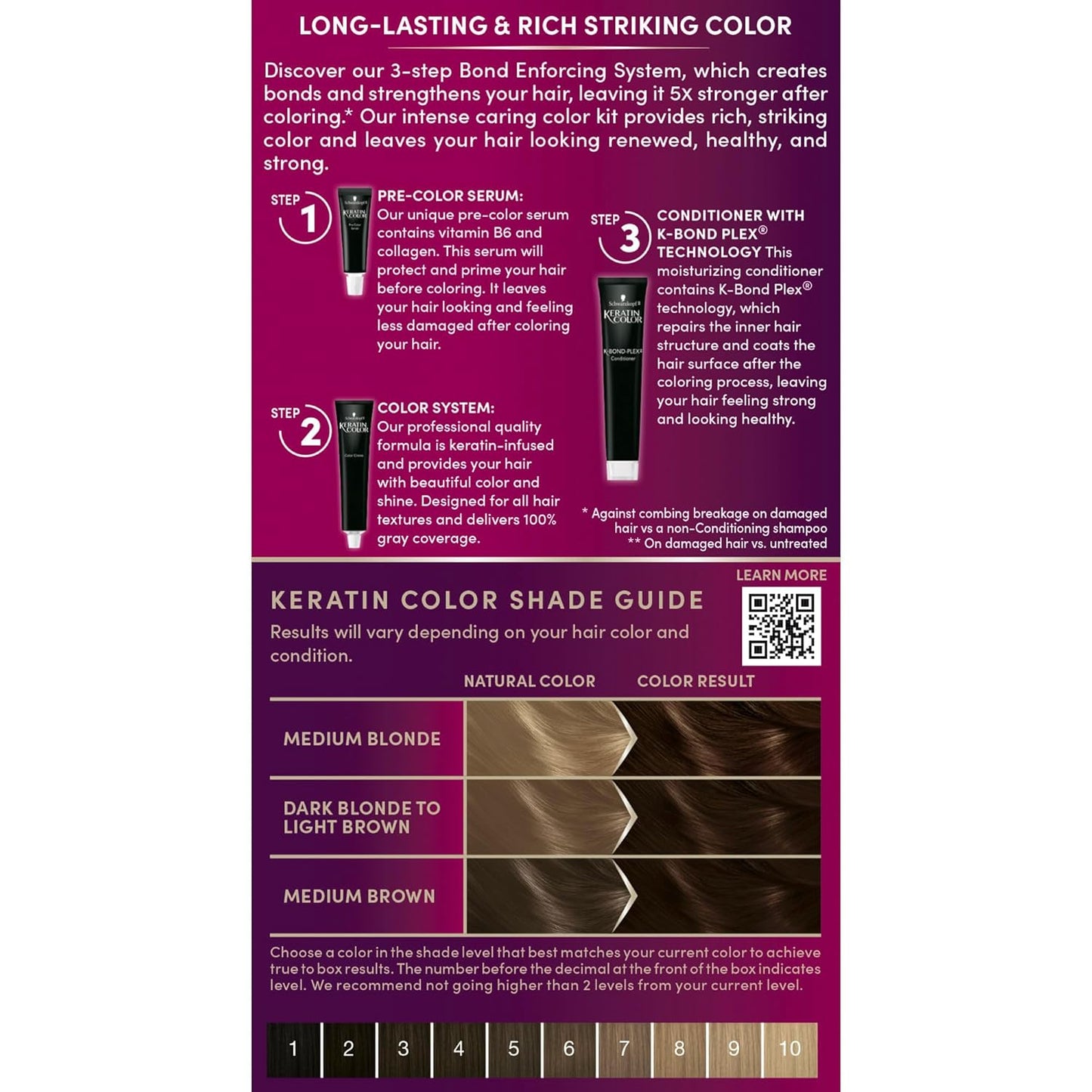 Schwarzkopf Keratin Permanent Hair Dye Cream, 4.0 Cappuccino, Professional Quality Color for Up to 100% Gray Coverage, Bond Enforcing System