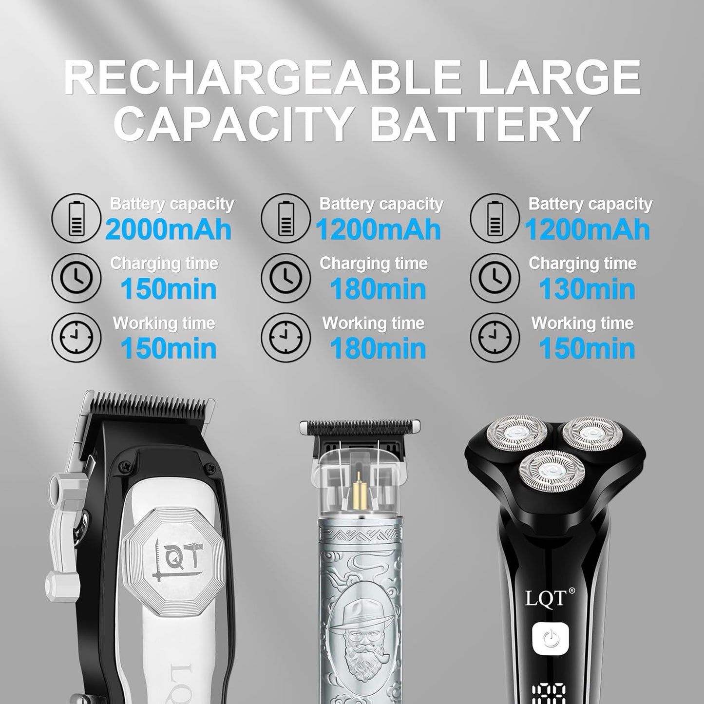 Hair Clipper Kit for Men Grooming Set with Precision Hair Clippers, Detail Trimmer, Shaver, and Travel Case - Hair Cutting Kit for All Hair Types, Home & Professional Use