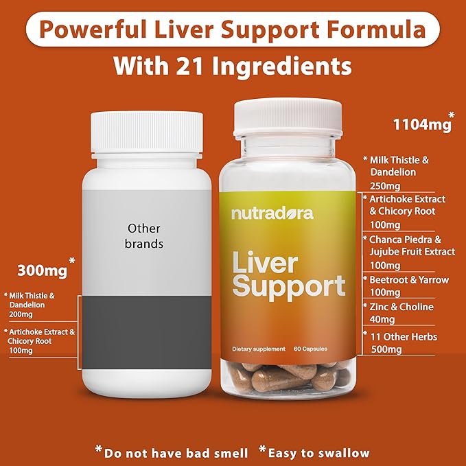 Liver Cleanse Detox & Repair 60 Pills