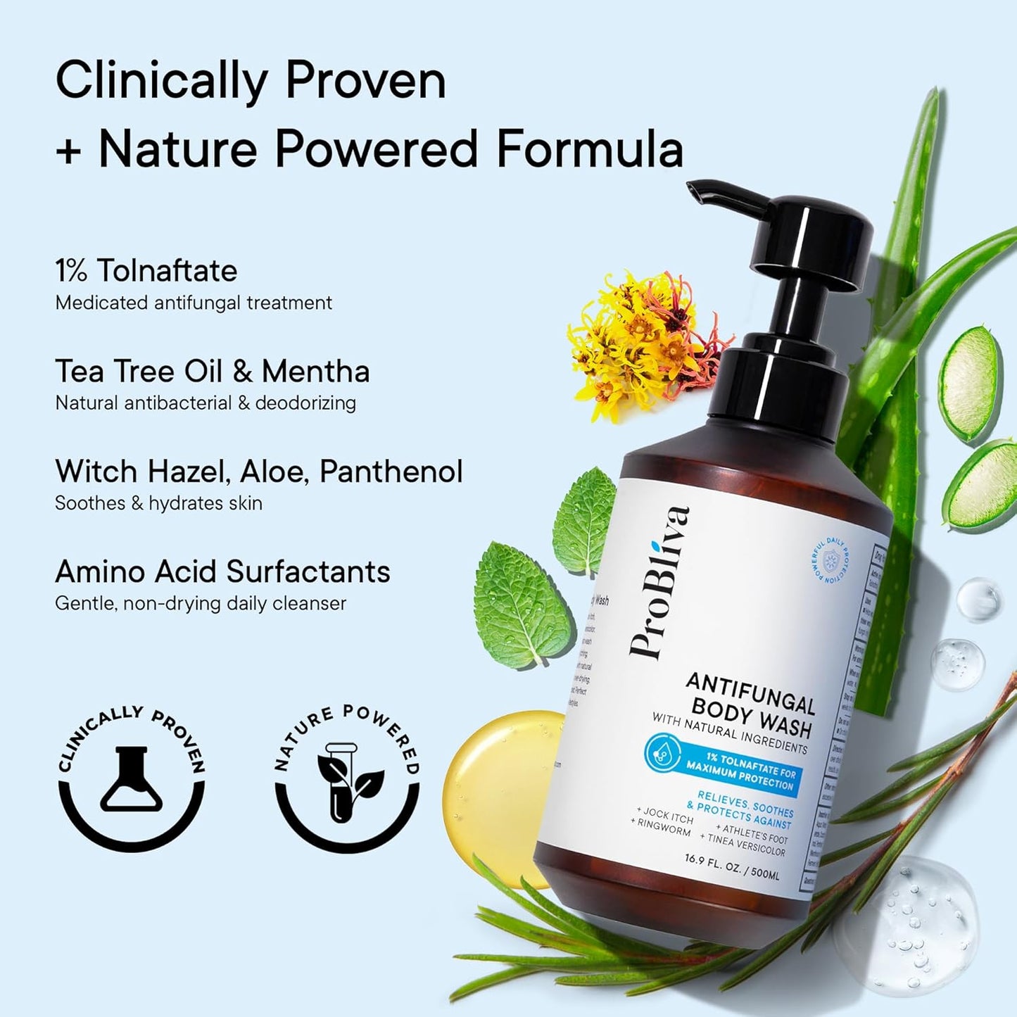 Antifungal Body Wash Treatment Soap – Antibacterial Wash for Jock Itch, Ringworm, Back Acne, Tinea & Foot Odor – Medicated Skin Relief Cleanser Gel with Tea Tree Oil & Tolnaftate for Men and Women