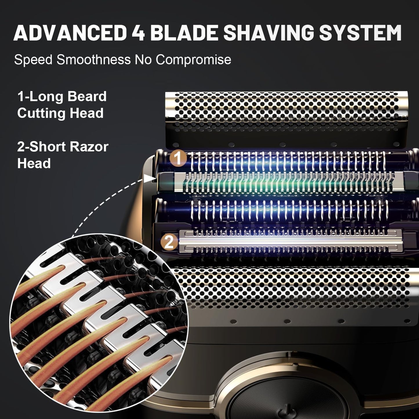 Electric Foil Shavers for Men: Upgraded Mini Electric Razor for Beard - 4 Floating Blades & Big LED Display - 2 Gears Adjustable Face Razor with IPX7 Waterproof for Travel & Home, USB Type C