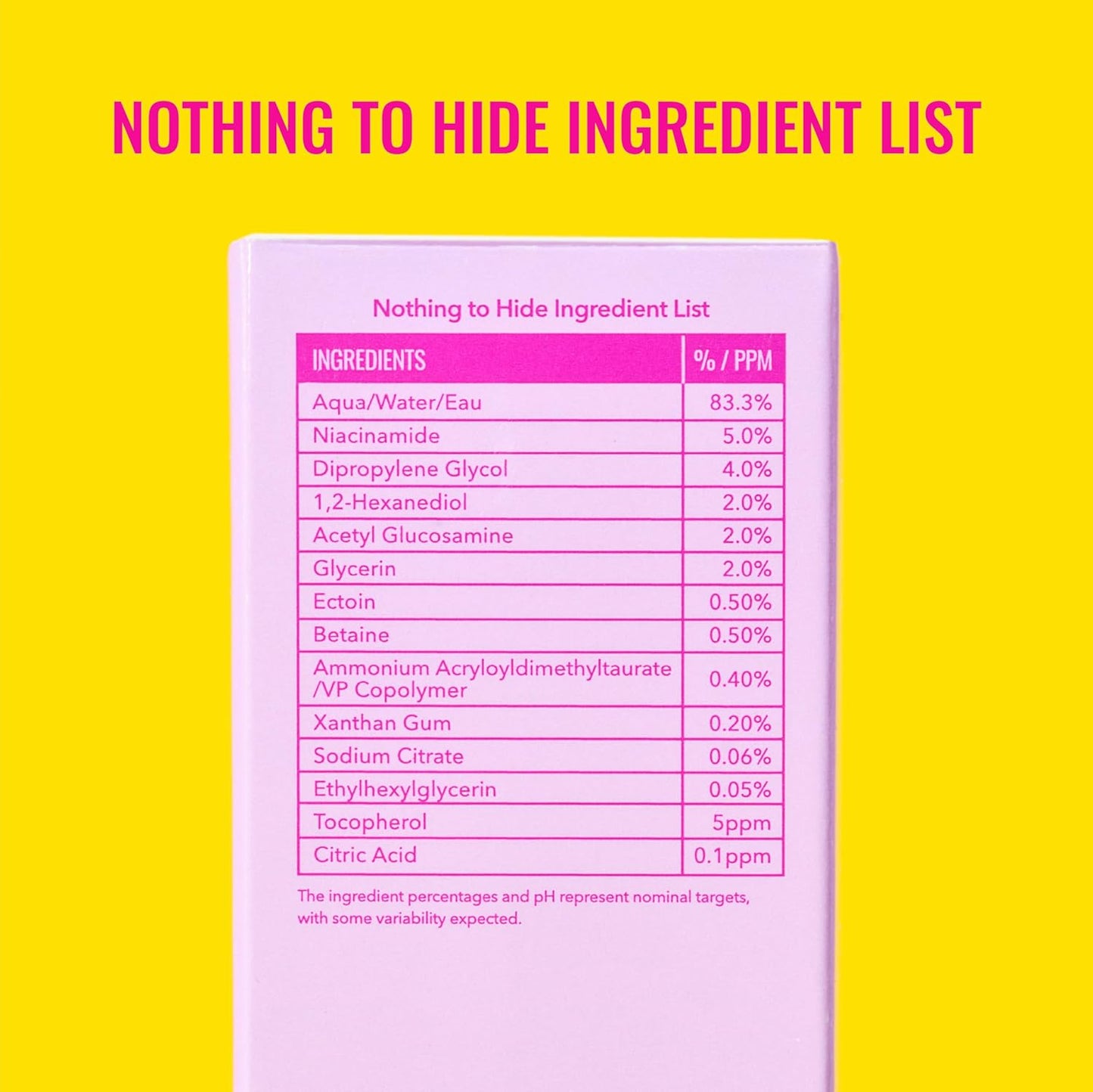 Good Molecules 5% Niacinamide Serum With Ectoin - Ultra Hydrating Serum to Target Enlarged Pores, and Acne - Moisturizing, Pore Minimizer for Face - Skin Care