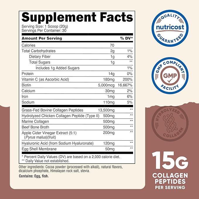 Nutricost Multi Collagen + Beauty & Protein Powder (Milk Chocolate Flavor) 30 Servings - with Biotin and Collagen Peptides, Non-GMO, Gluten-Free