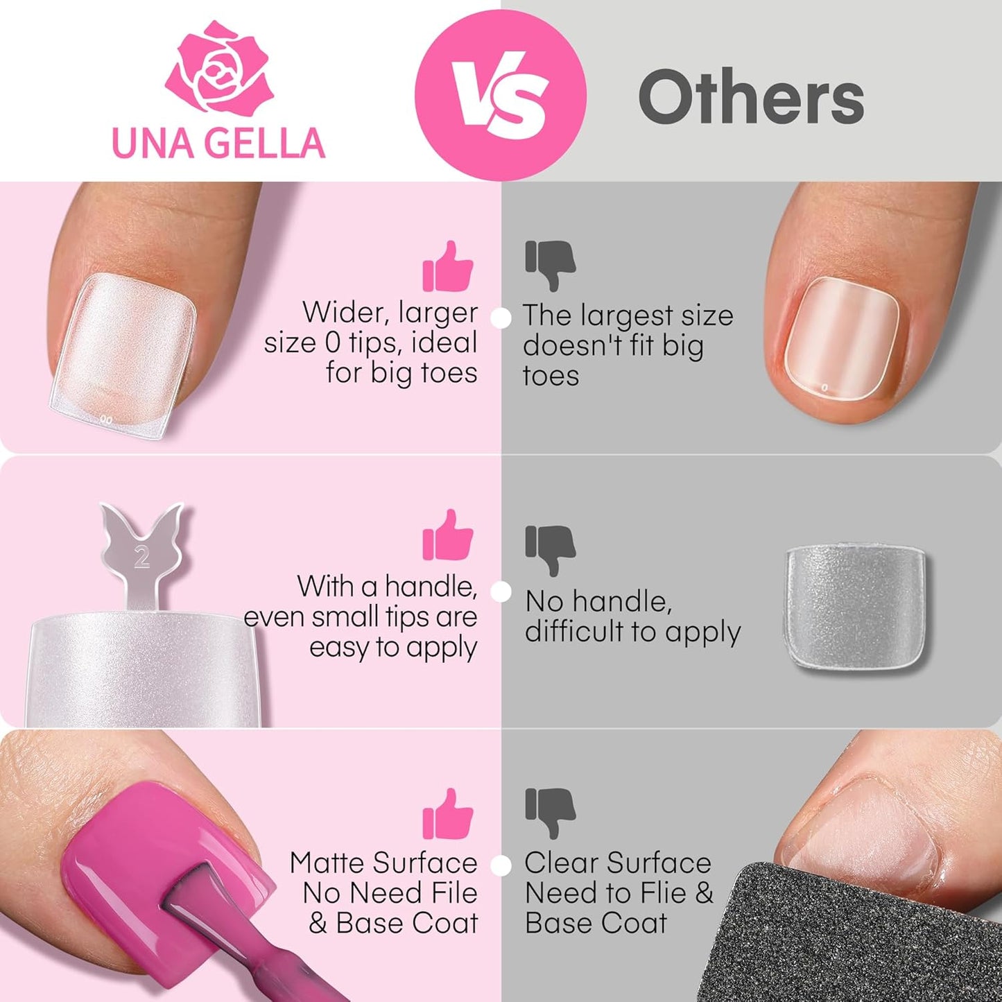 UNA GELLA Square Toe Nail Tips 216Pcs 15Sizes Full Cover Long Wider Toe Nail Tips Soft Gel Pre-etched Double Matte Fake Toe Nails Press Ons For Big Toe Nail Extensions Home DIY Nail Salon Soak Off