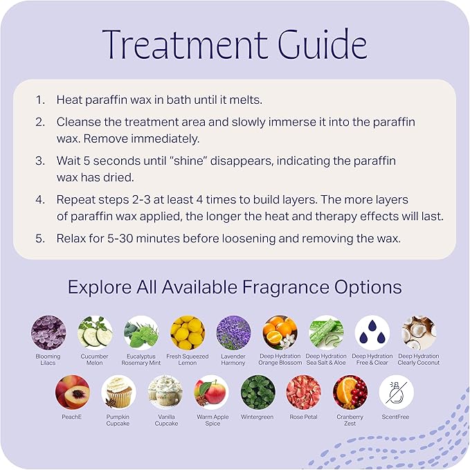 Therabath Paraffin Wax Refill - Thermotherapy - Use to Relieve Arthritis Discomfort, Stiff Muscles, & Dry Skin - For Hands, Feet, Body - Deeply Hydrates & Protects - Made in USA, 6 lb. ScentFree