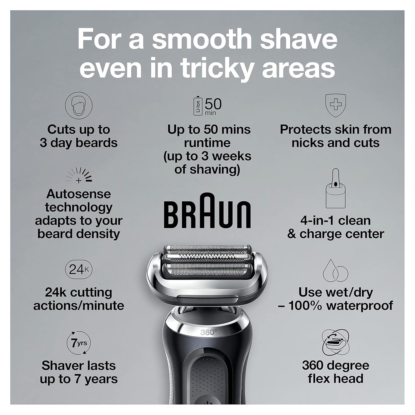 Braun Series 7 7075cc Electric Razor for Men with SmartCare Center, Beard Trimmer, Wet & Dry, Rechargeable, Cordless Foil Shaver, Black