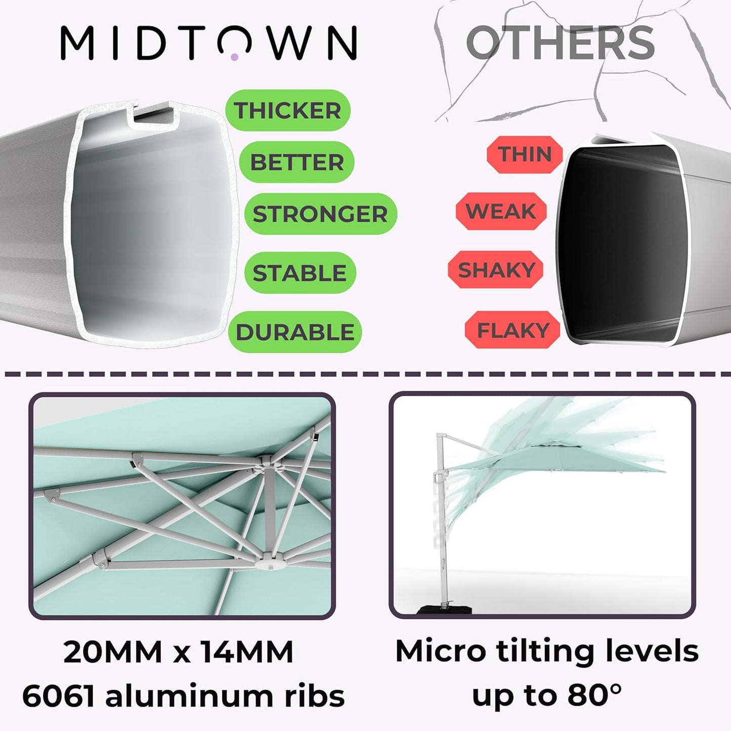 Midtown Umbrellas 10 Ft Outdoor Cantilever Patio Umbrella w/Terylast Seawater Aqua Fabric - Rotate 360° Offset Patio Umbrella, Deck Patio Umbrella, Backyard Umbrella & Garden Umbrella - Silver Frame