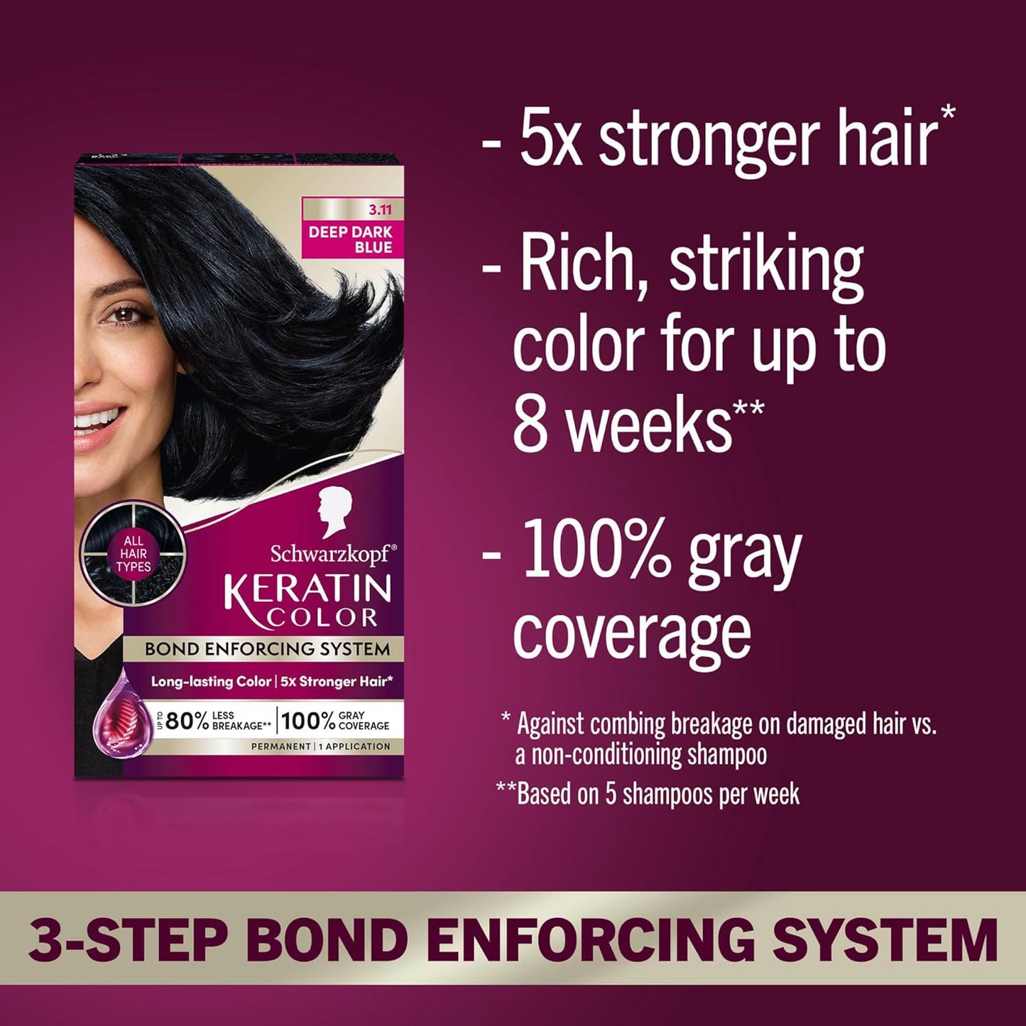 Schwarzkopf Keratin Permanent Hair Dye Cream, 3.11 Deep Dark Blue, Professional Quality Color for Up to 100% Gray Coverage, Bond Enforcing System
