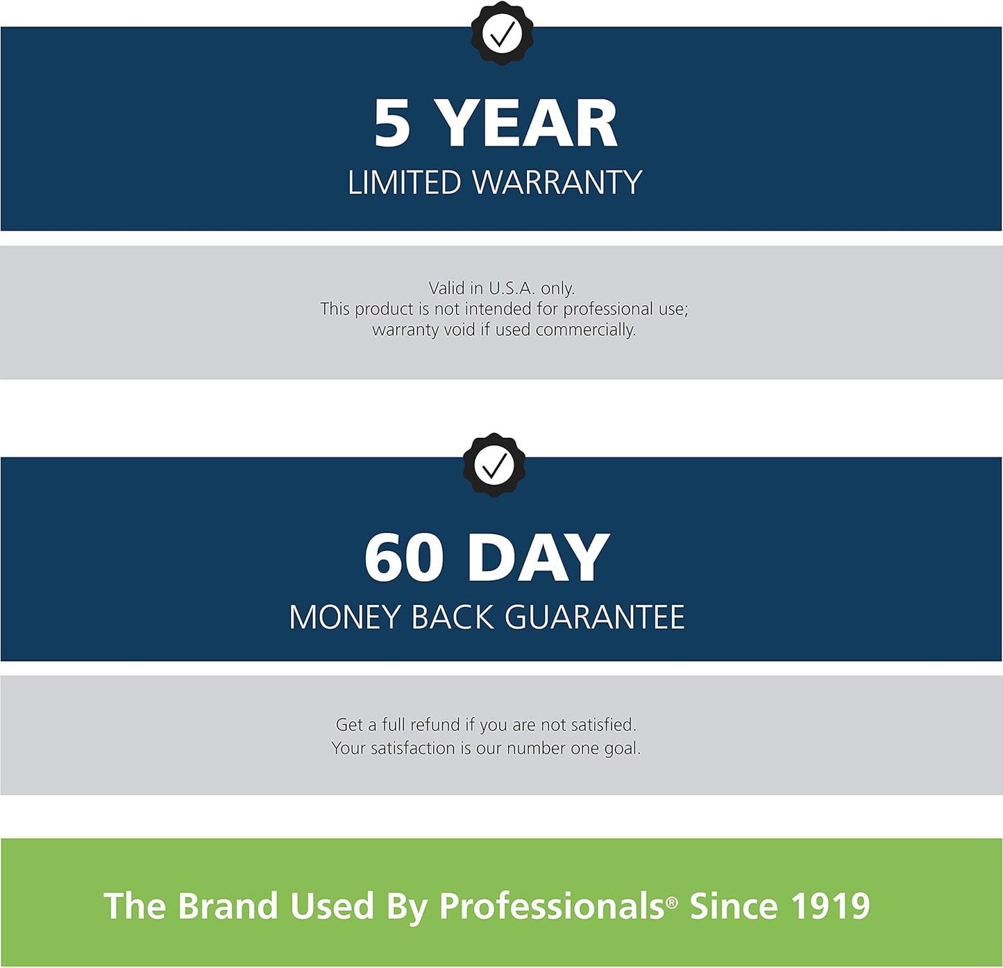 Wahl PowerPro Corded Detailer Trimmer Kit for Mens Grooming – for Beard, Mustache, Stubble, Ear, Nose, & Body Grooming – Model 9686