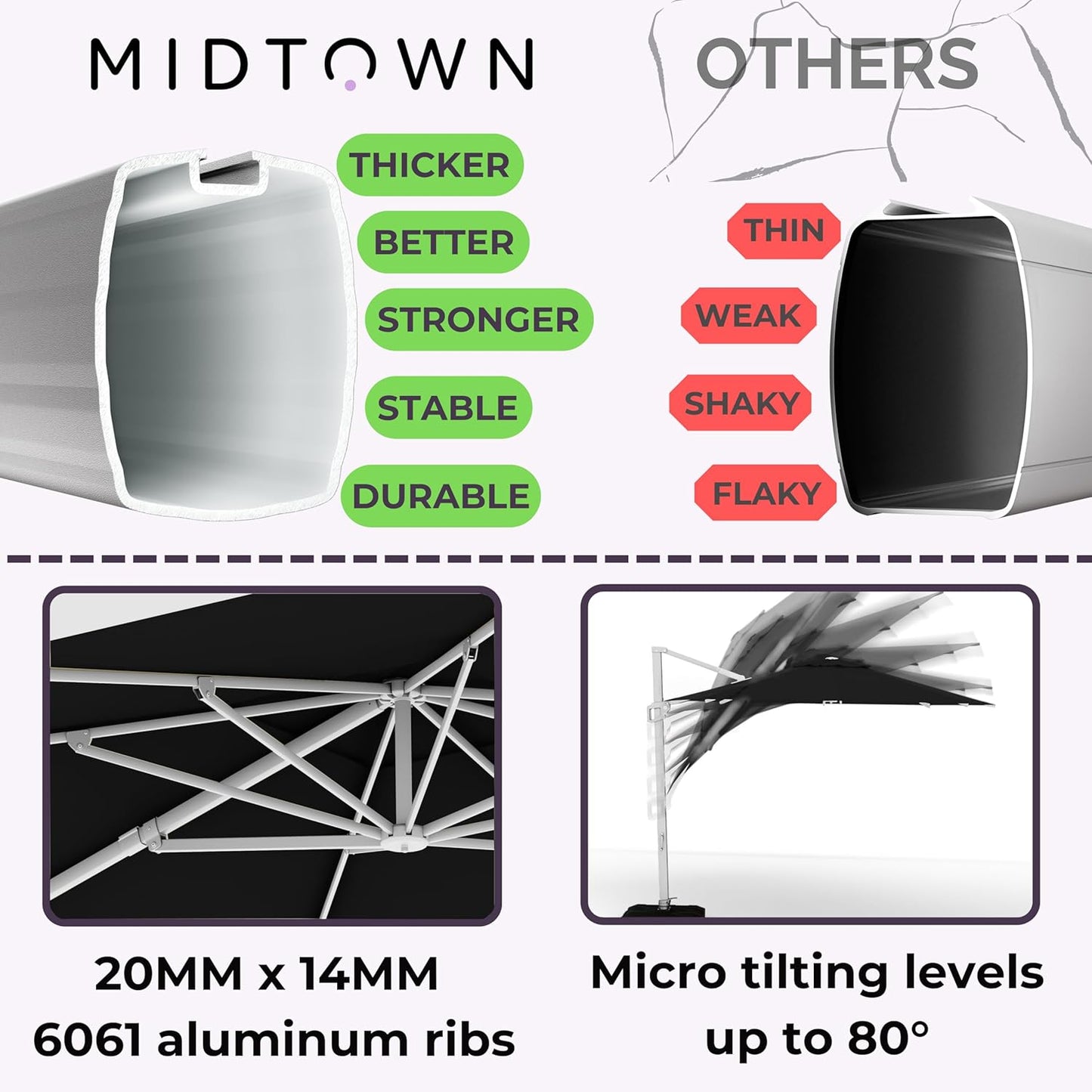 Midtown Umbrellas 10 Ft Outdoor Cantilever Patio Umbrella w/Terylast Ebony Black Fabric - Rotate 360° Offset Patio Umbrella, Deck Patio Umbrella, Backyard Umbrella & Garden Umbrella - Silver Frame