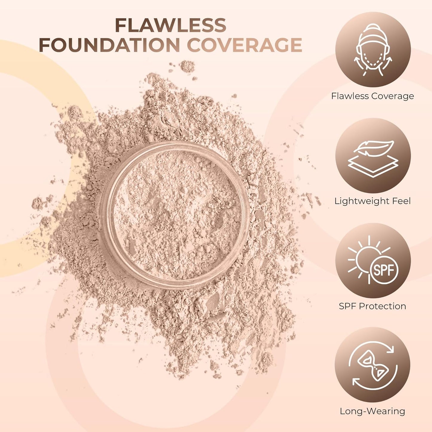 Light Shade Foundation (5g Sample Size Jar) Matte Mineral Makeup Loose Powder Foundation – Full Coverage, Natural Finish, Noncomedogenic, SPF 30