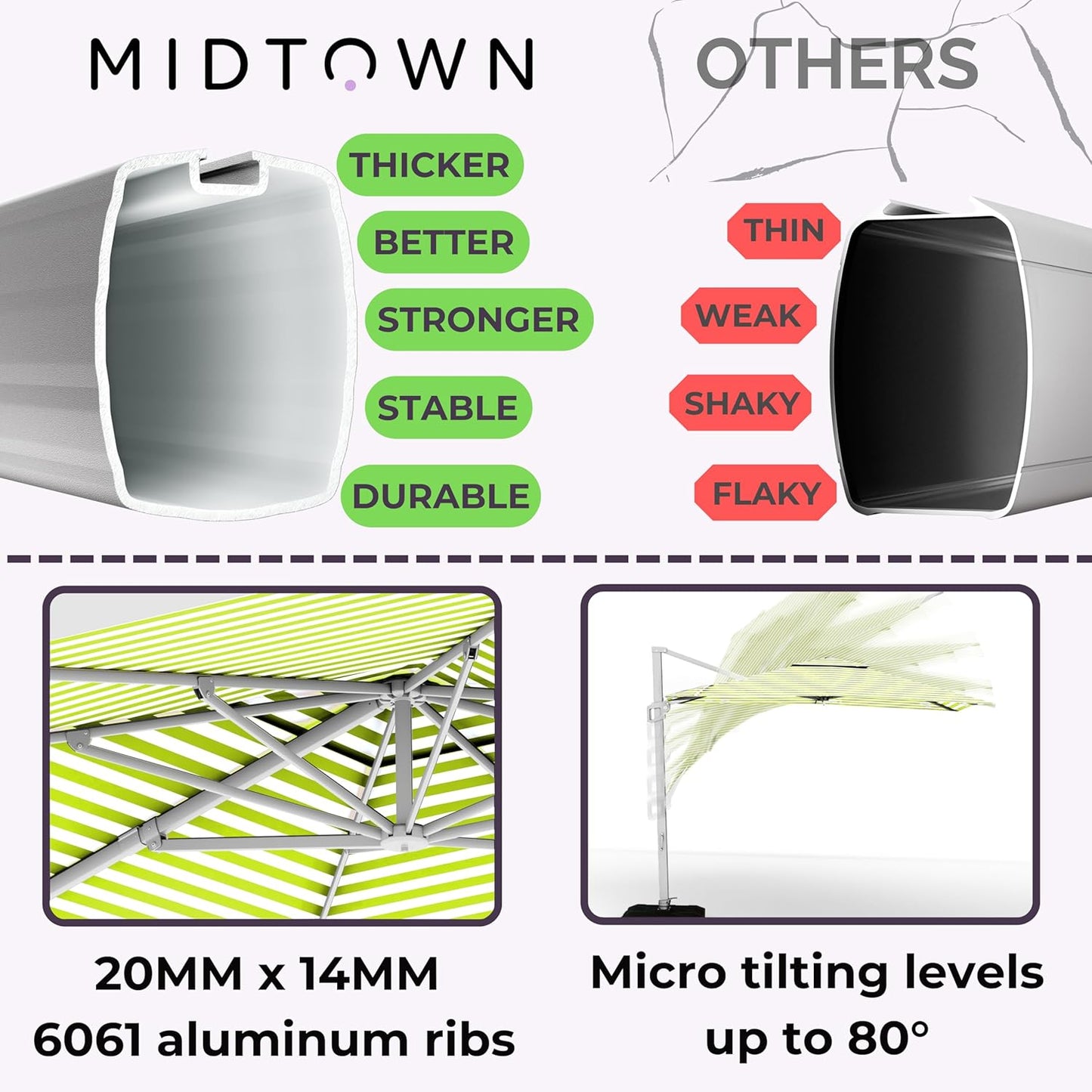 Midtown Umbrellas 10 Ft Outdoor Cantilever Patio Umbrella w/Terylast Pear Stripes Fabric - Rotate 360° Offset Patio Umbrella, Deck Patio Umbrella, Backyard Umbrella & Garden Umbrella - Silver Frame