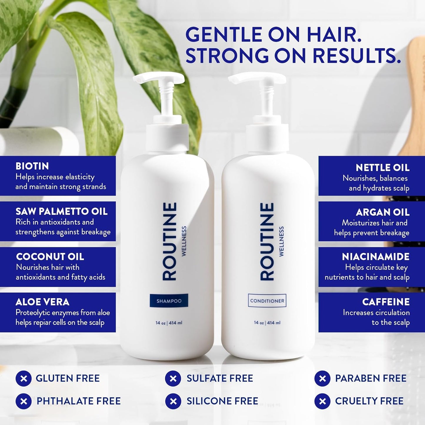 Routine Wellness Anti-Thinning Shampoo and Conditioner Set for Thinning Hair - Biotin DHT Blocker Women & Men - Color Safe Shampoo for Hair Loss & Healthier Hair - Citrus Bloom & Mint Leaf (Pack of 2)